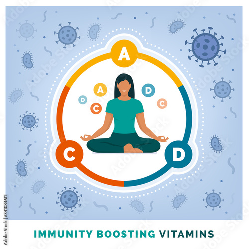 Woman boosting her immune system with vitamins A, C, D