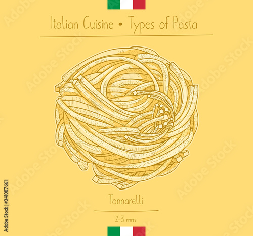 Italian Food Spaghetti Chitarra aka Tonnarellle Square Pasta