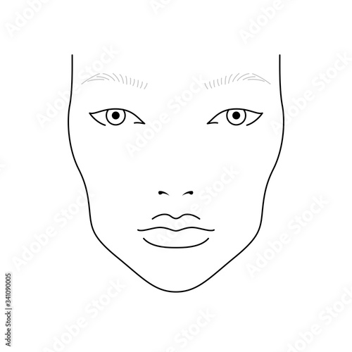 Face chart of female makeup