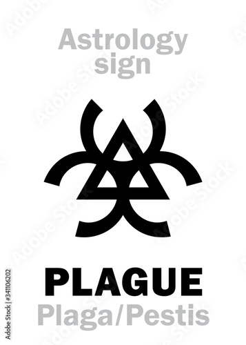 Astrology Alphabet: PLAGUE (Latin: PLAGA / PESTIS), Black Triple Moon, Three-horned Moon — hieroglyphic character, sign of pestilence, pandemic symbol (modern biohazard emblem).
