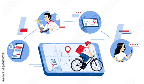Concept Of Ordering Food Online. Infographic With Woman Ordering Food Using App On Smartphone Based On Rating Of Restaurant. Chef Cook Meal And Courier Deliver It. Cartoon Flat Vector Illustration
