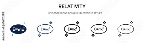 Εκτύπωση καμβά Relativity icon in filled, thin line, outline and stroke style