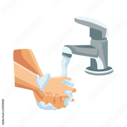 hands washing prevention method covid19 pandemic