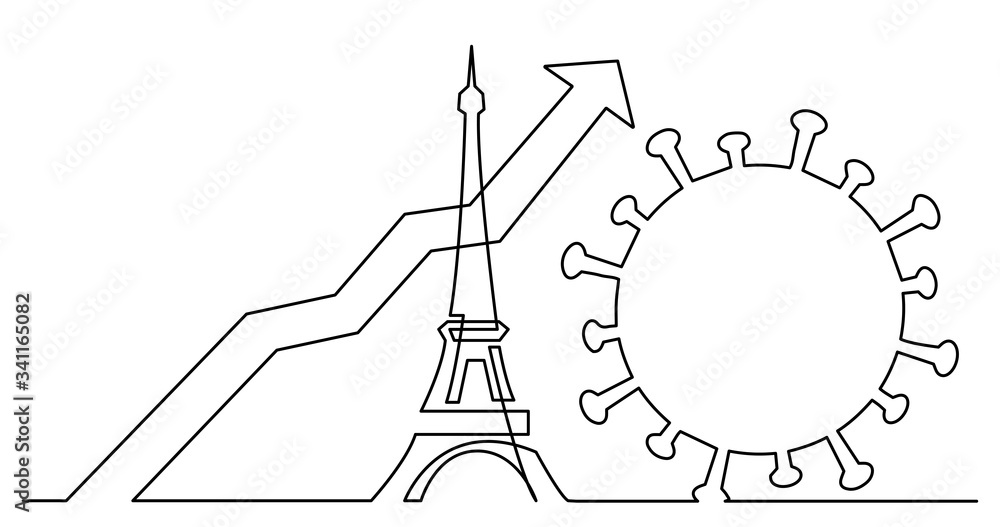 continuous line drawing of eiffel tower as symbol of france with growing number of coronavirus cases diagram
