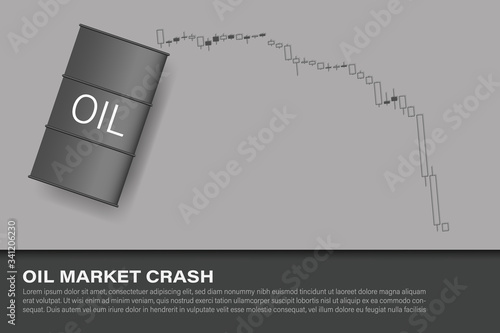 International oil market crash.Barrel oil price downtrend to bottom line