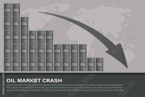 International oil market crash.Barrel oil price downtrend to bottom line