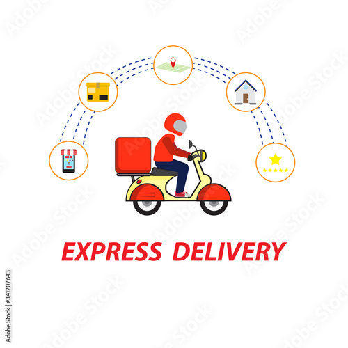 Express delivery © watiporn