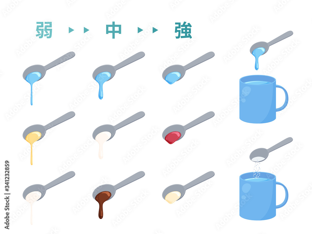 Obraz premium とろみ付けした水のイラスト_弱中強セット