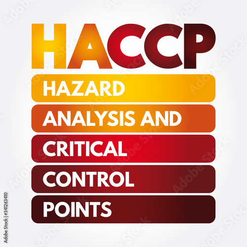 HACCP - Hazard Analysis and Critical Control Points acronym, concept background