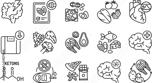 Ketogenic diet black line icons set. Very low-carb, high-fat diet. Reducing carbohydrate intake and replacing it with fat. Pictogram for web page, mobile app, promo. Editable stroke