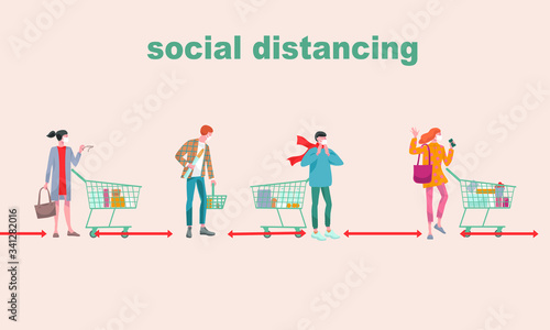 Social distancing  to protect from COVID-19 coronavirus. Mans and women wait in line in supermarket and  keep safe distance.  