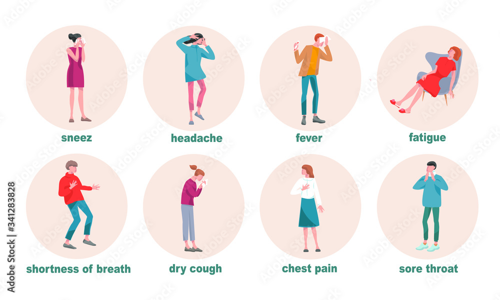 Coronavirus 2019-nCoV covid-19 symptoms  illustration. Mans and women are showing coronavirus symptoms-sneeze, headache, fatigue, shortness breath , dry cough, chest pain, sore throat, fever