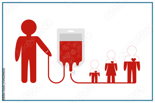 Blood donor. Logo on the topic of blood transfusion. The concept of helping people and saving lives. One person helps many. Isolated on a white. Mutual assistance in the community of people.