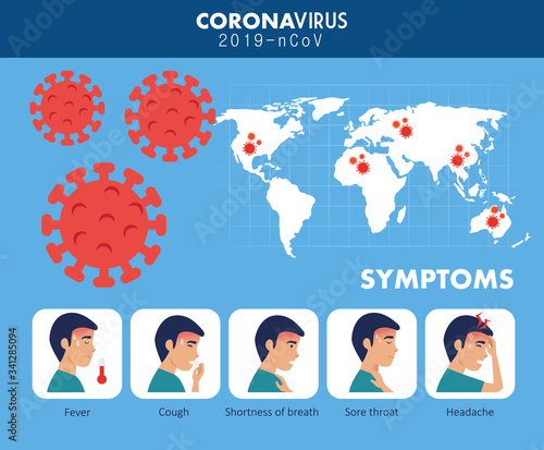 campaign symptoms coronavirus 2019 ncov and icons vector illustration design