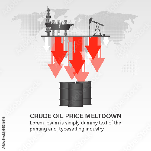 Global Crude oil price meltdown