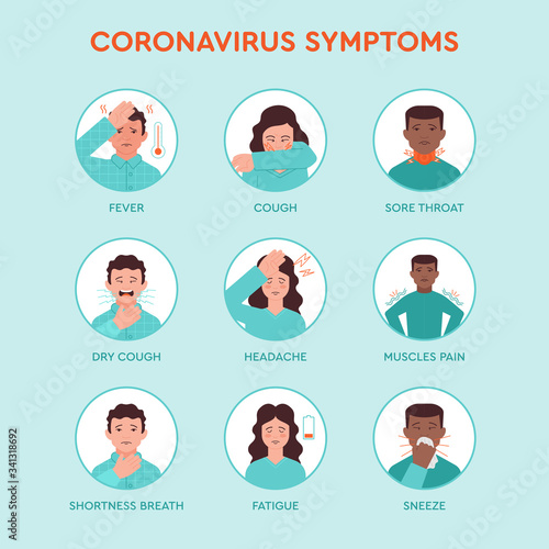 Coronavirus symptoms  set icons