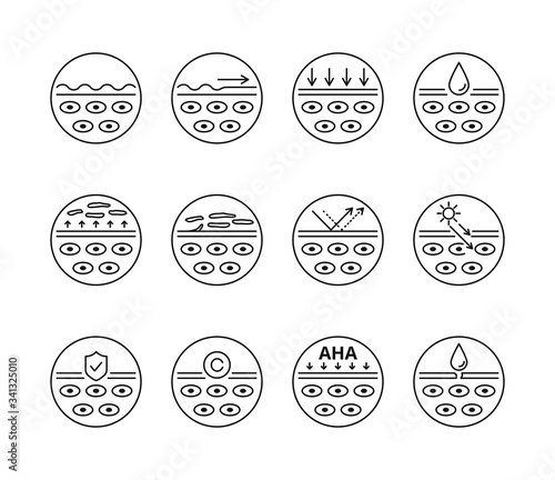 Skin care, beauty treatment, skin layers vector icons set