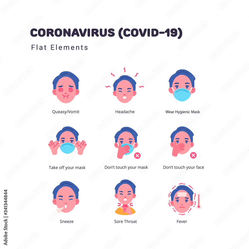 Coronavirus (Covid-19) symptoms and prevention with avatars flat illustration design Coronavirus (Covid-19) symptoms and prevention with avatars flat illustration design