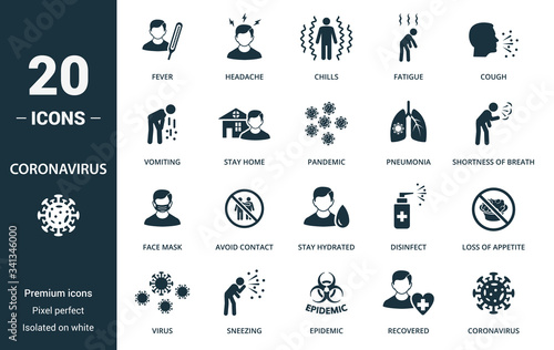 Coronavirus icon set. Collection contain fever, headache, chills, fatigue, cough, vomiting, stay, home, pandemic, pneumonia, shortness, coronavirus and over icons. Coronavirus elements set.