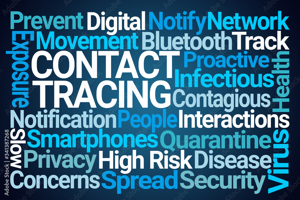 Contact Tracing Word Cloud on Blue Background