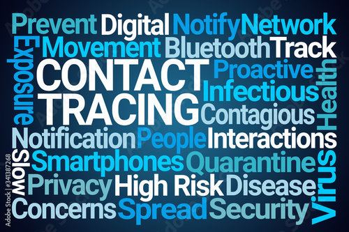 Contact Tracing Word Cloud on Blue Background