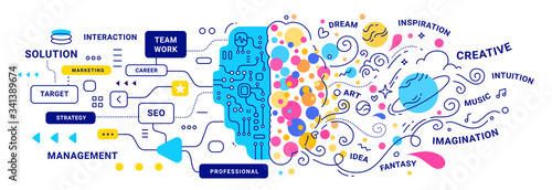Vector creative illustration of human brain with icon and tag word on white background. Left and right cerebral hemisphere creative and analytical.