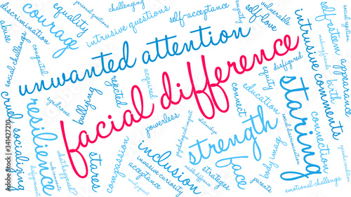 Facial Difference word cloud on a white background. 