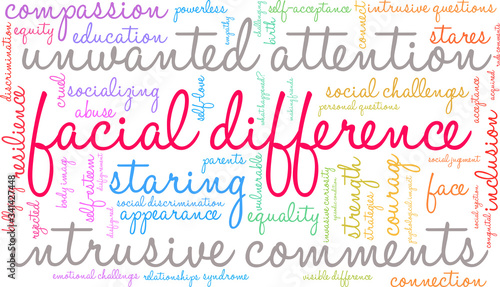 Facial Difference word cloud on a white background. 