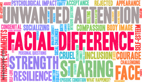 Facial Difference word cloud on a white background. 