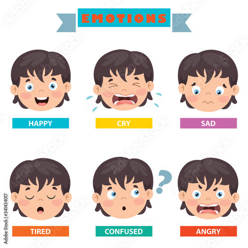 Little Kid With Different Emotions