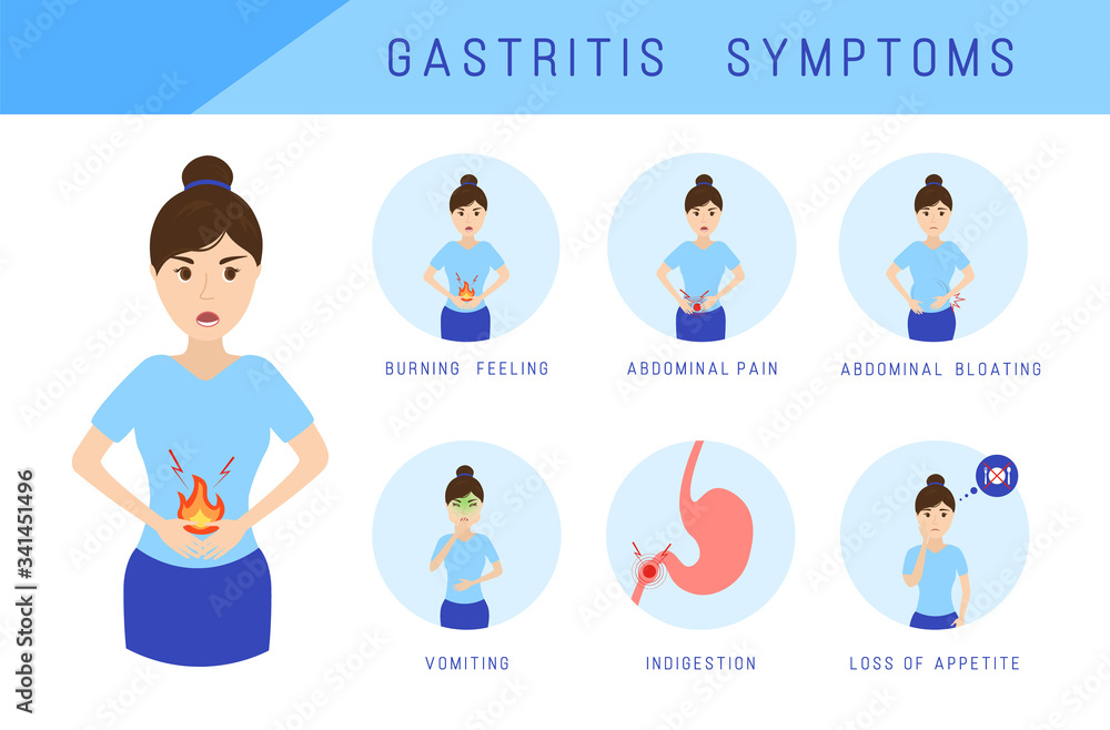 Gastritis symptoms infographic. Gastritis symptoms infographic.