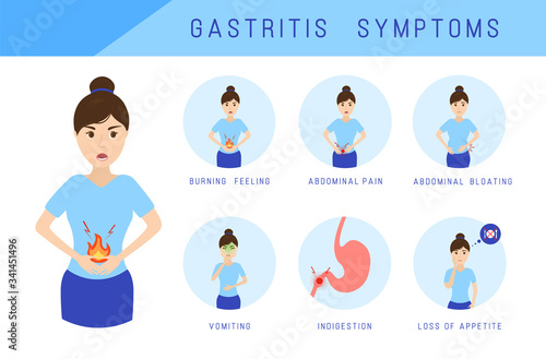 Gastritis symptoms infographic.