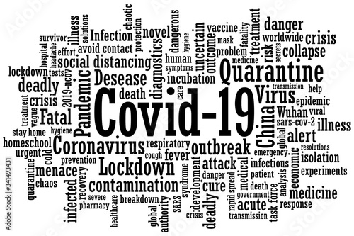 Coronavirus covid-19 word cloud word tag background in vector format