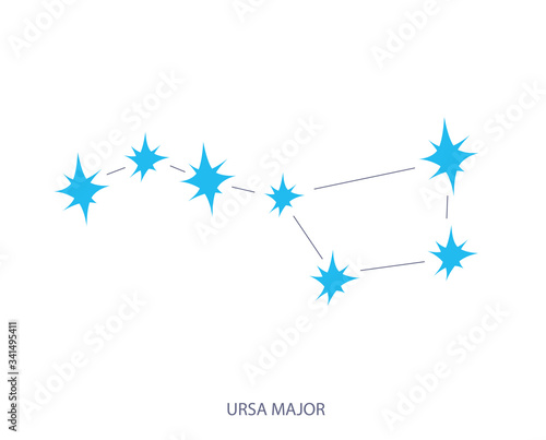 Ursa Major or Great Bear constellation