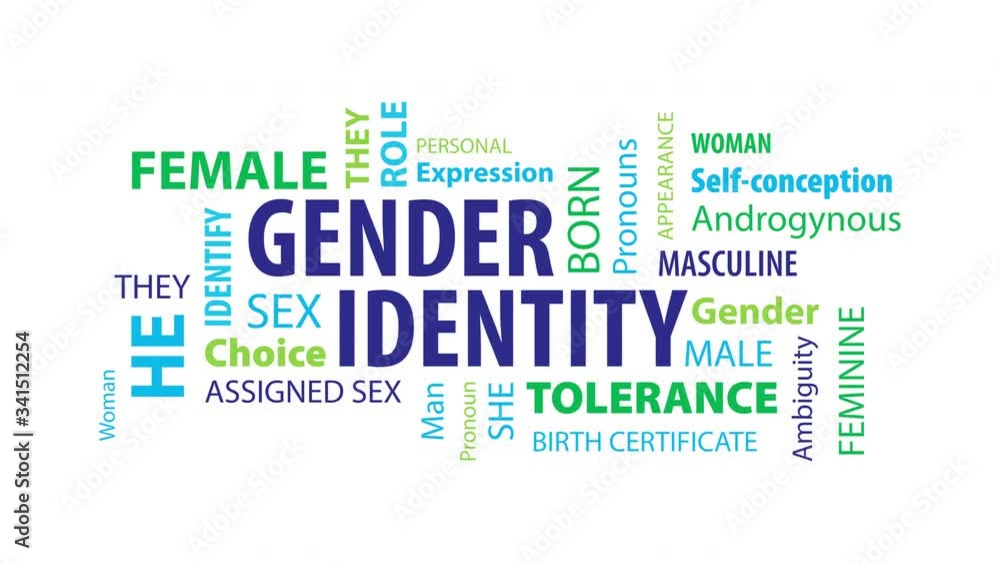 Gender expression. Слово гендер. Gender expression. Не бинарный гендер. Гендер 27.