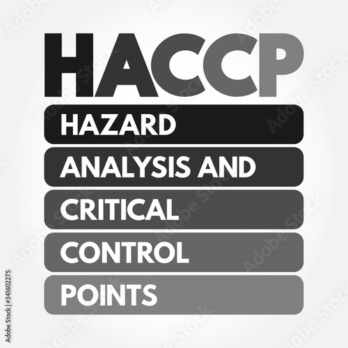HACCP - Hazard Analysis and Critical Control Points acronym, concept background