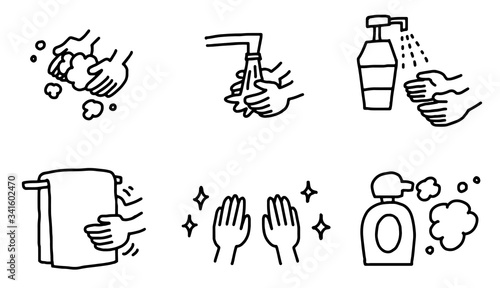 手洗い　セット