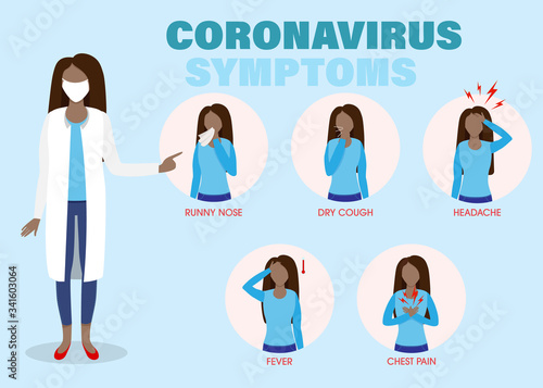 2019-nCoV Covid causes, symptoms infographic. Coronavirus infection fever and cough. Epidemic of world.