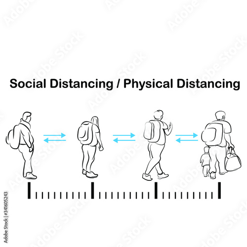 Queue social distancing people physical distancing virus corona
