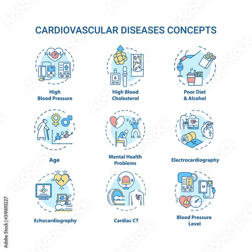 Cardiovascular diseases concept icons set
