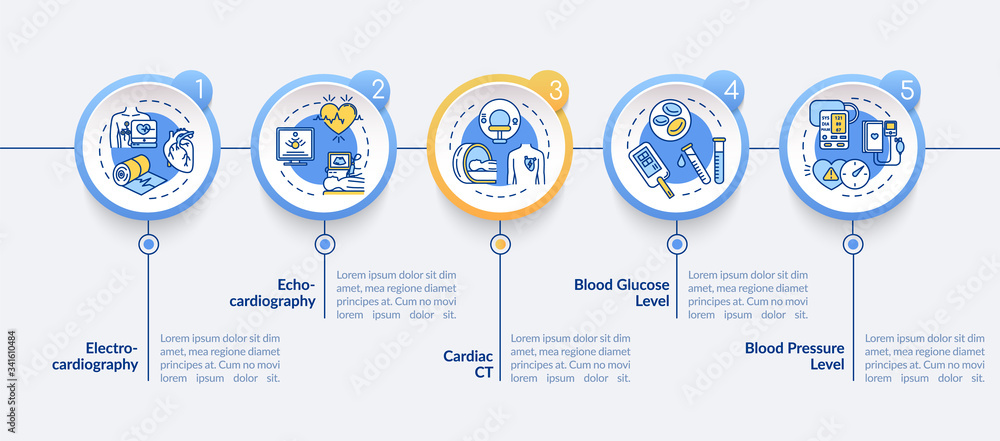 Naklejka premium Heart screening vector infographic template