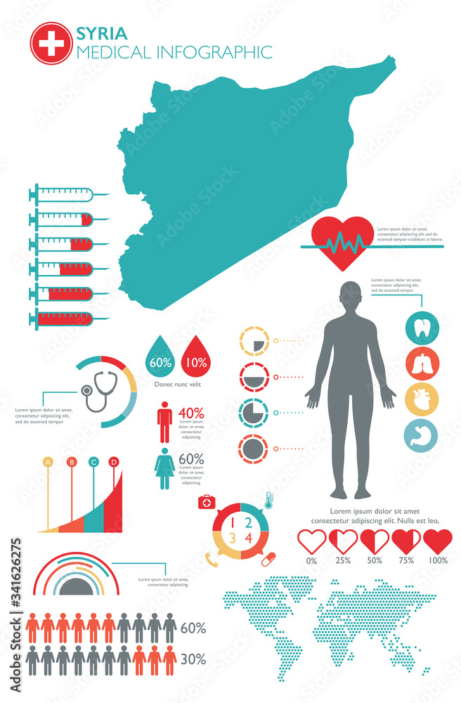 Syria medical healthcare infographic template with map and multiple charts Syria medical healthcare infographic template with map and multiple charts