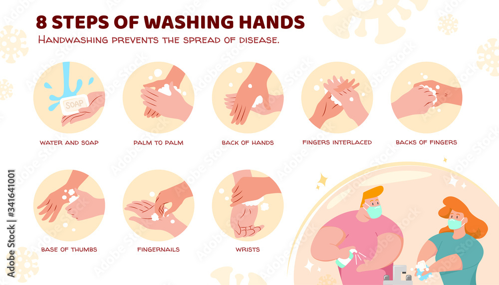 8 steps of washing hands 8 steps of washing hands