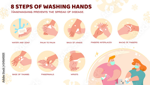 8 steps of washing hands