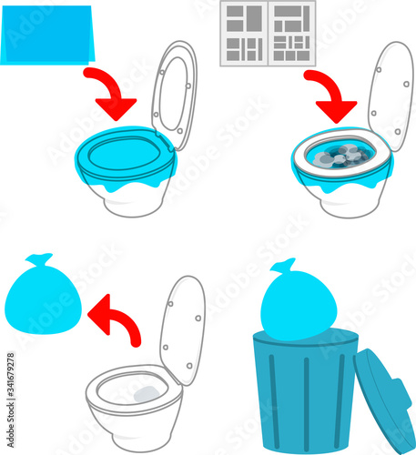 災害時等　簡易トイレの説明（新聞紙Ver）