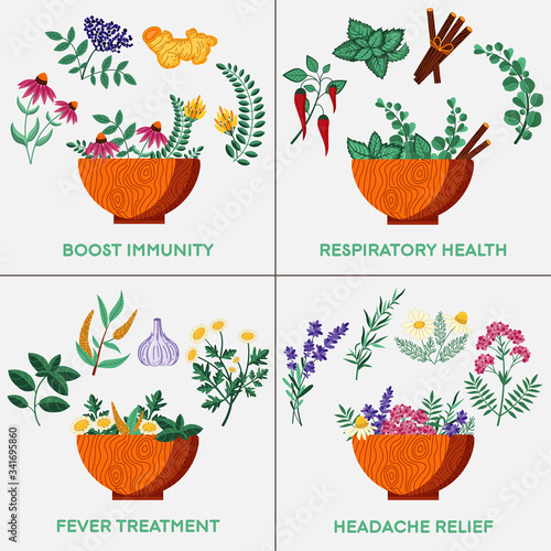 Medical Herbs and Homeopathic Remedies for Virus