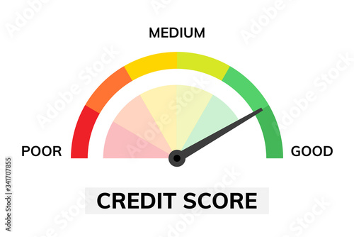 Credit score assessment icon. Speedometer gauge green good and bad credit score rating.