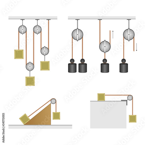 Physics - Simple machines, pulleys, gears