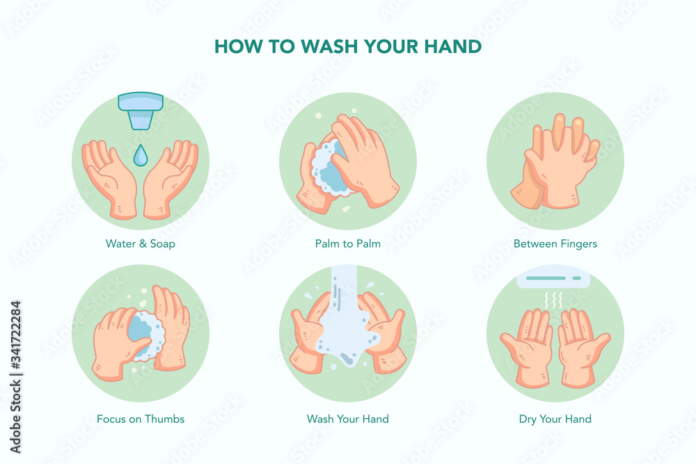How to wash your hands hand drawn Illustration