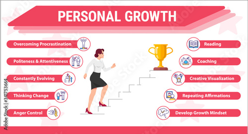 Woman rising on career ladder vector infographic template